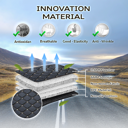 Alexcar Elvie 2023 Tapis de sol pour voitures, VUS et camions à usage intensif et à usage universel